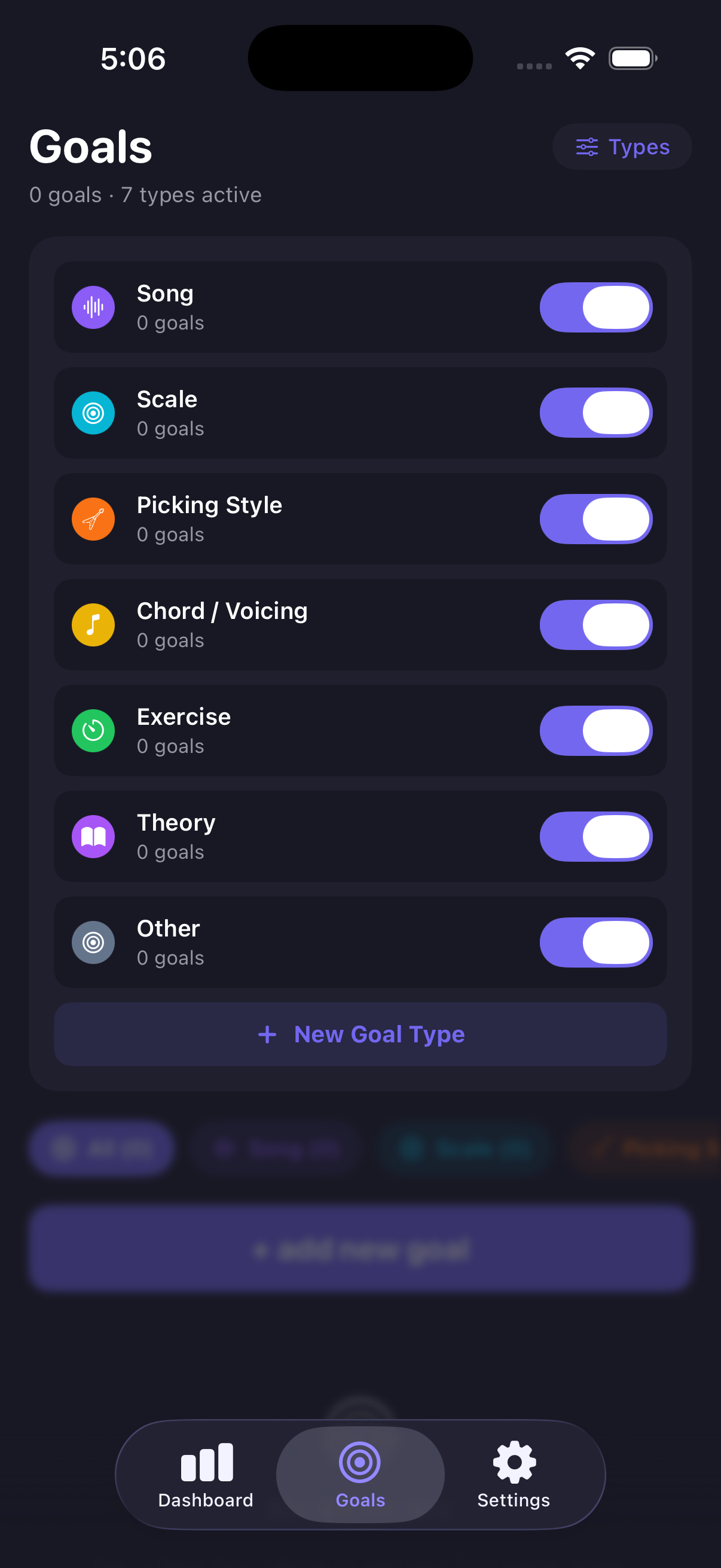 Goals List